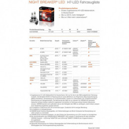 Osram Night Breaker Led 64210DWNB - Kit de conversión a led H7 Homologado + 220% plug&play