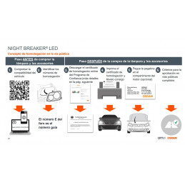 Osram Night Breaker Led 64210DWNB - Kit de conversión a led H7 Homologado  +220% plug&play