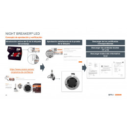 Actualiza tus faros con el kit Osram H7 Night Breaker LED GEN2 PRO